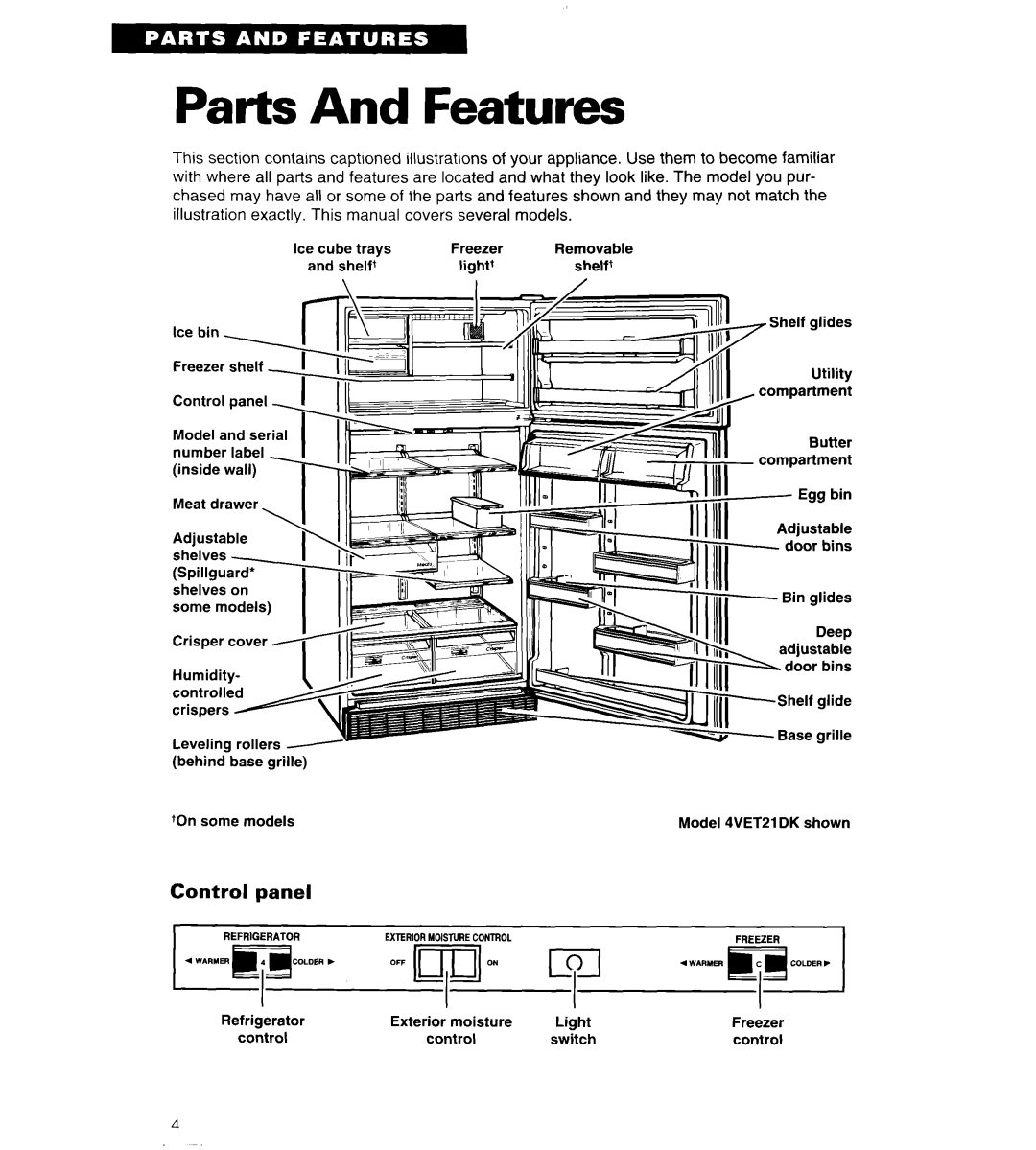 Whirlpool 4VET19DK, 4VET21DK, 4VETLSDK important safety instructions Parts And Features, Panel 