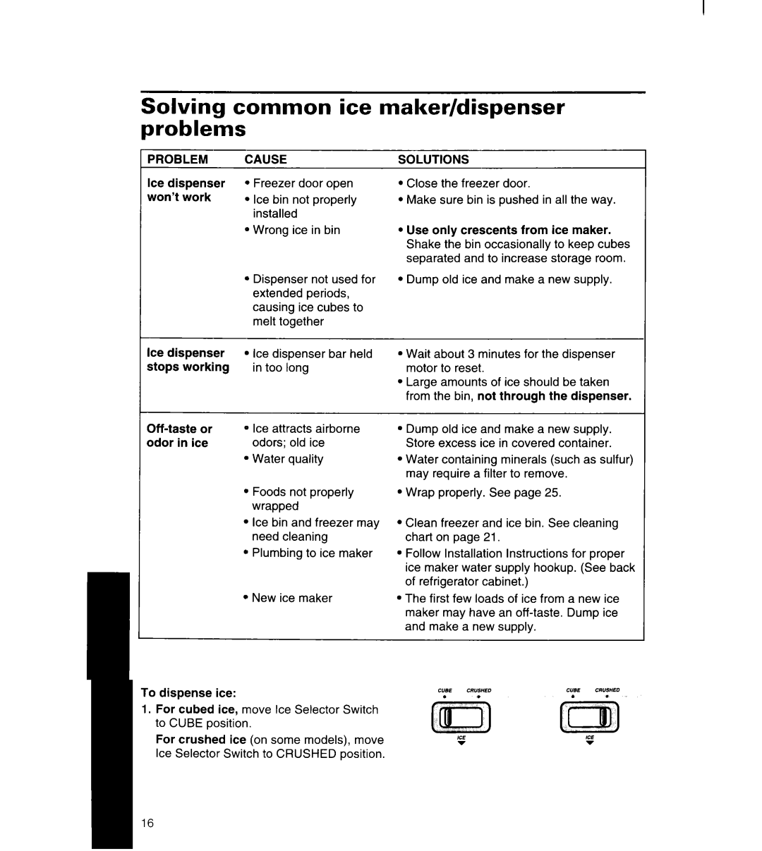 Whirlpool 4YED27DQDN00 manual Solving common ice maker/dispenser problems, Problem, Cause, Solutions 