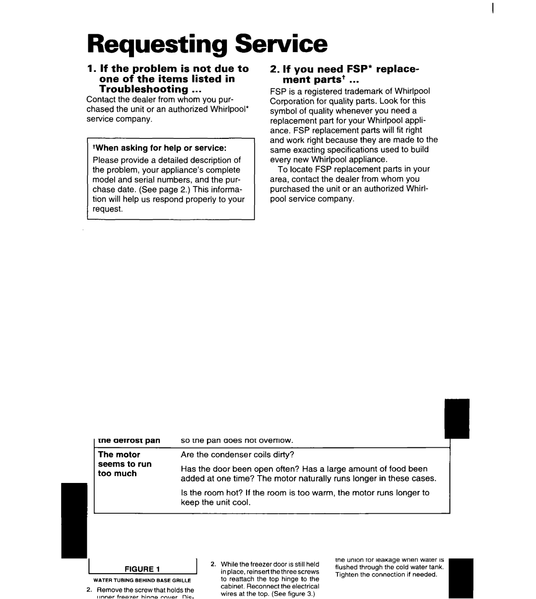 Whirlpool 4YED27DQDN00 manual Requesting Service, If you need FSP* replace- ment parts+ 