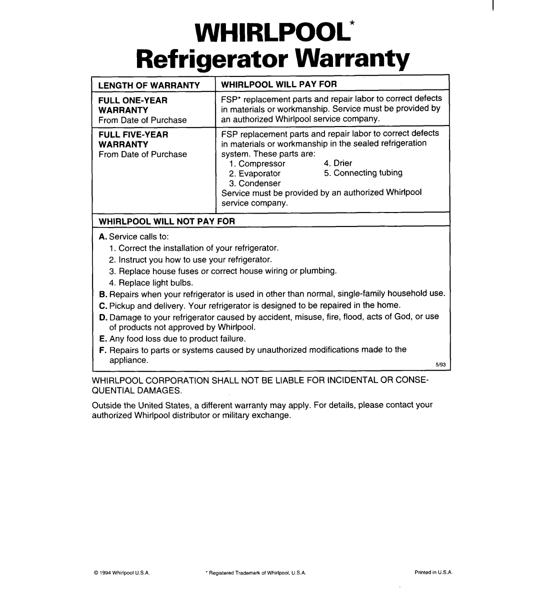 Whirlpool 4YED27DQDN00 manual WHIRLPOOL Refrigerator Warranty 
