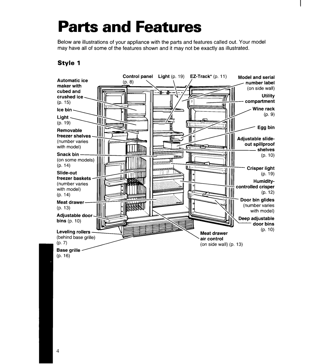 Whirlpool 4YED27DQDN00 manual Parts and Features, 11111, IIIll11, Style 