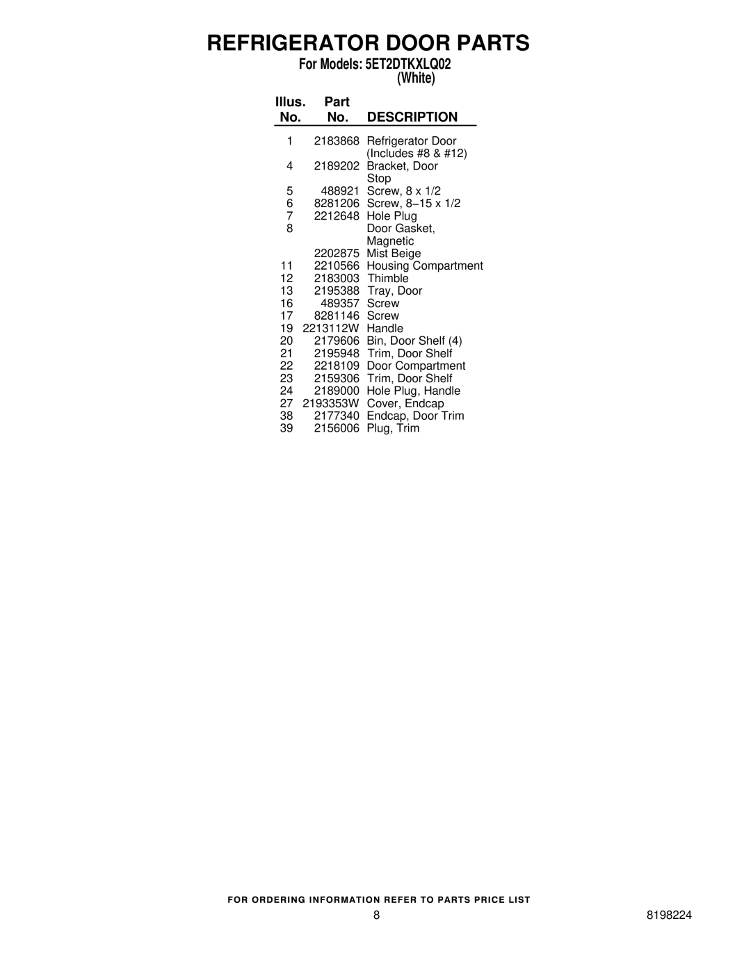 Whirlpool 5ET2DTKXLQ02 manual Refrigerator Door Parts 