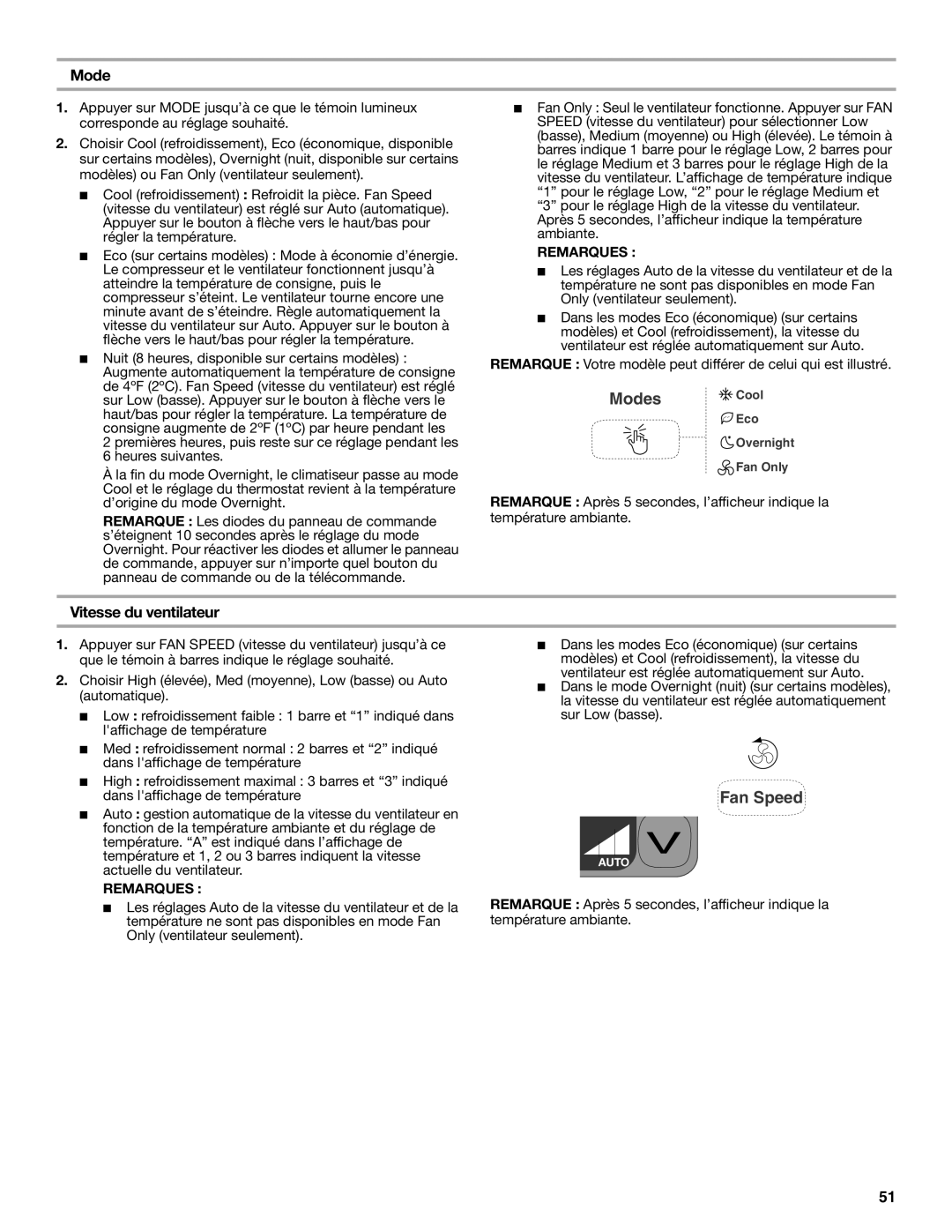 Whirlpool 66161279 manual Mode, Vitesse du ventilateur 