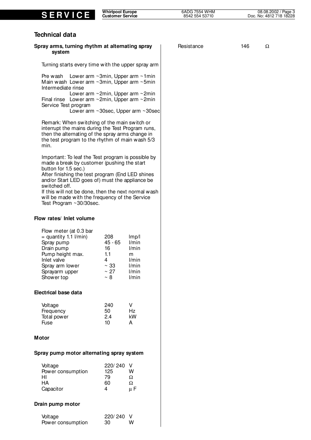 Whirlpool 6ADG 7554 WHM service manual Electrical base data 