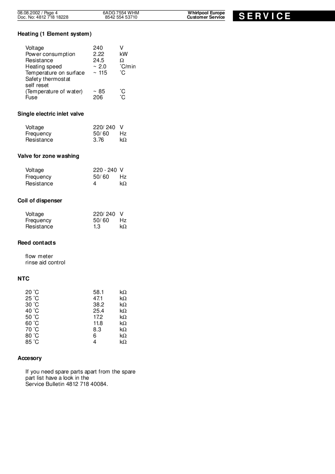 Whirlpool 6ADG 7554 WHM service manual Ntc 