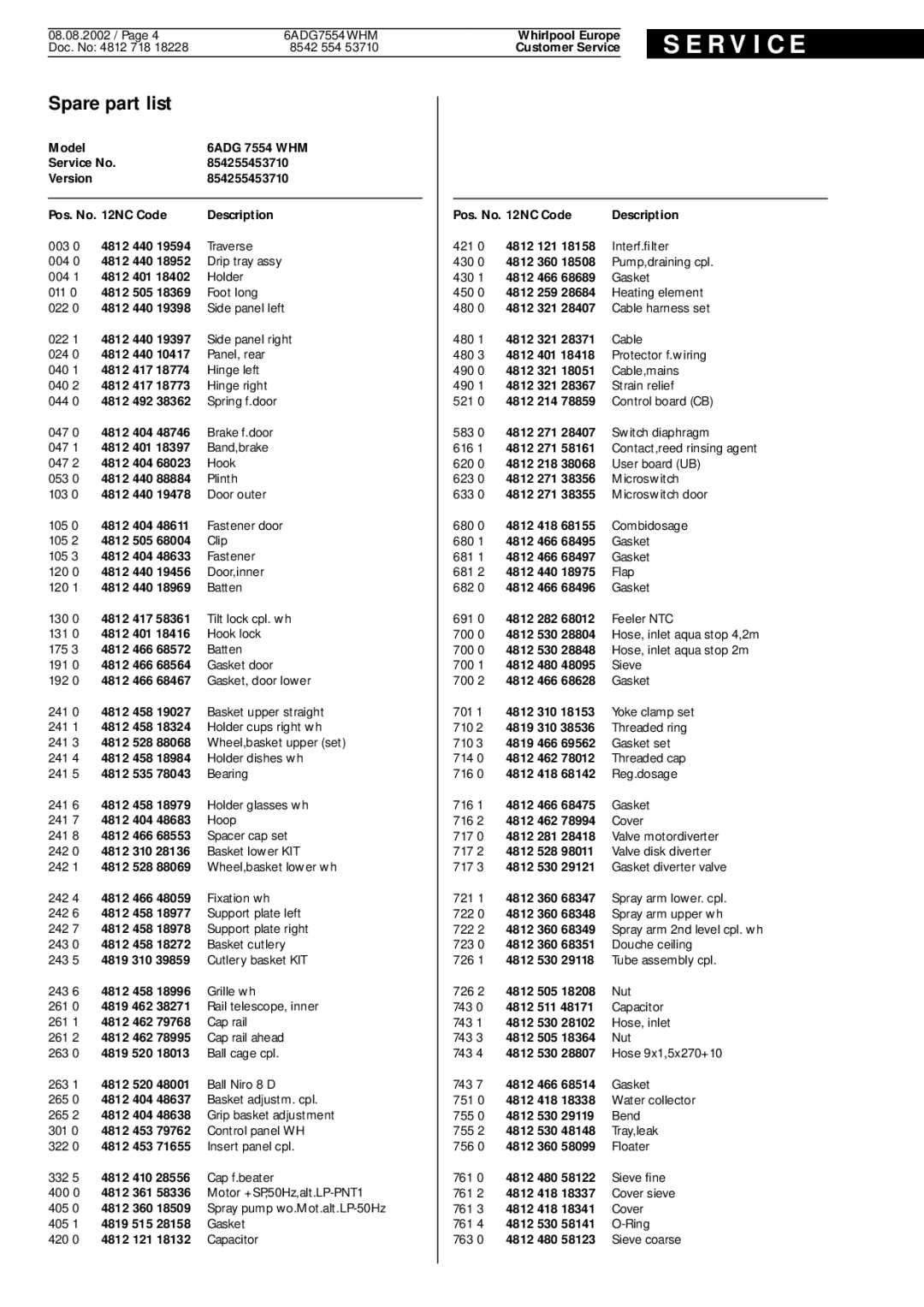 Whirlpool 6ADG 7554 WHM service manual Spare part list 