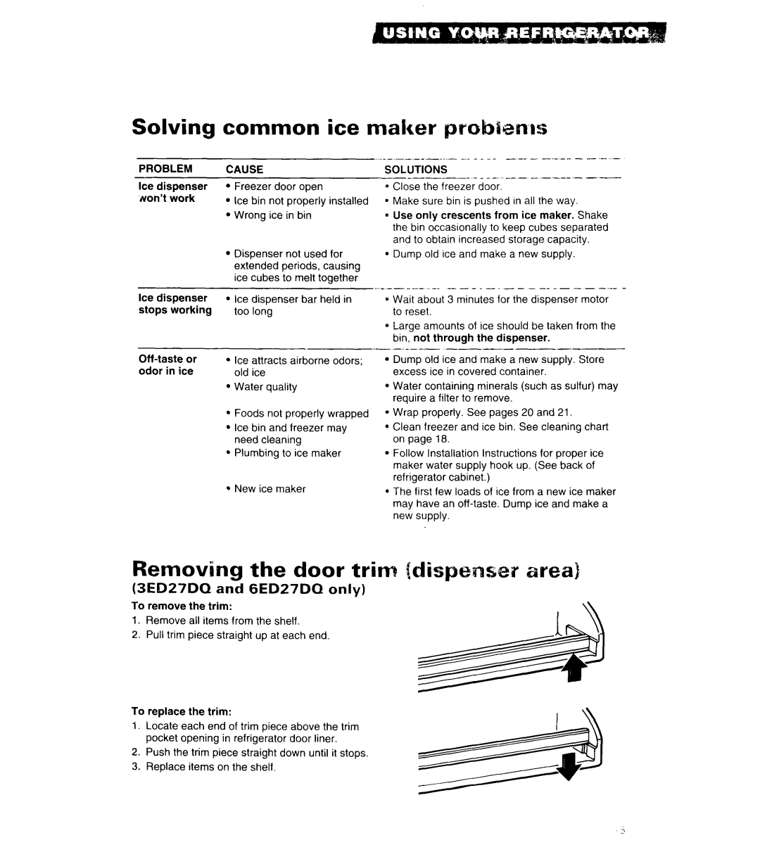 Whirlpool Solving Common ice maker problems, Removing the door trim $dispewxa zwea, 3ED27DQ and 6ED27DQ only, Problem 