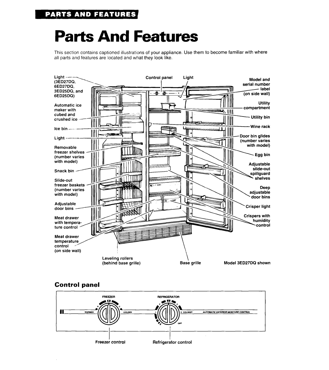 Whirlpool 6ED22DQ, 6ED27DQ, 6ED25DQ, 3ED27DQ warranty Parts And Features, Control panel, To become familiar with where 