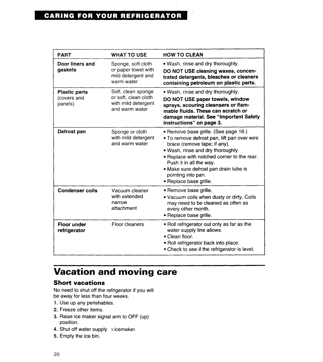 Whirlpool 6ED22ZR important safety instructions Vacation and moving care, Short vacations 