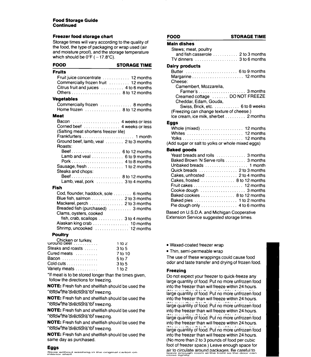 Whirlpool 6ET18GK manual Food, Time 