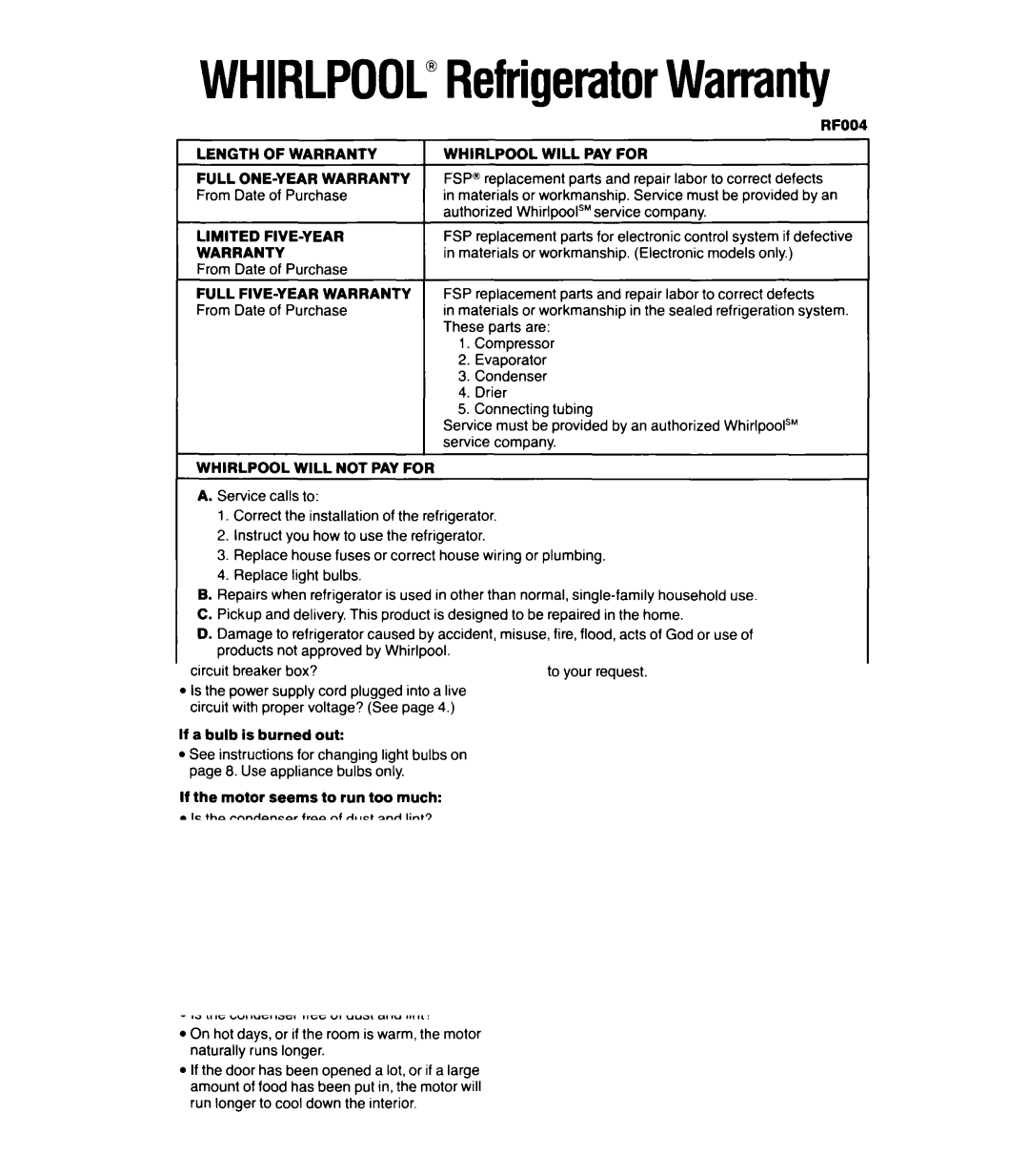 Whirlpool 6ET18GK manual Length of Warranty, Whirlpool will PAY for, Limited FIVE-YEAR, Full FIVE-YEAR Warranty 