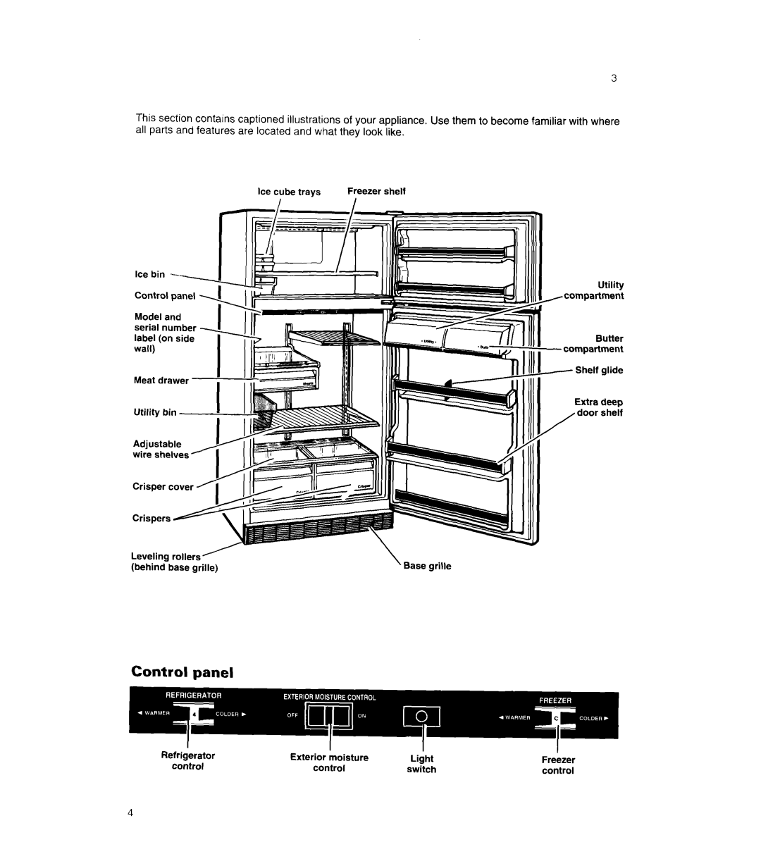 Whirlpool 6ET18ZK important safety instructions Parts And Features 