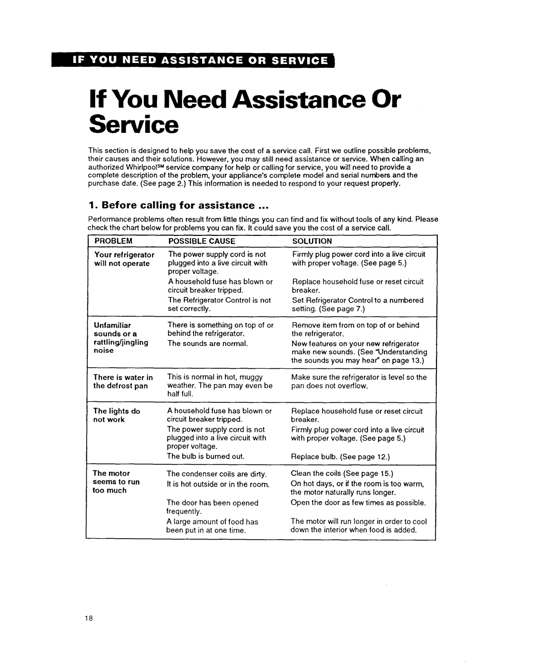 Whirlpool 6ET20DK, 6ET18DK, 3ET22DK important safety instructions If You Need Assistance Or, Before calling for assistance 