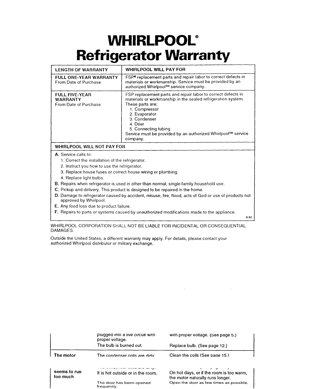 Whirlpool 3ET22DK, 6ET20DK, 6ET18DK important safety instructions Whirlpool@, Refrigerator Warranty 