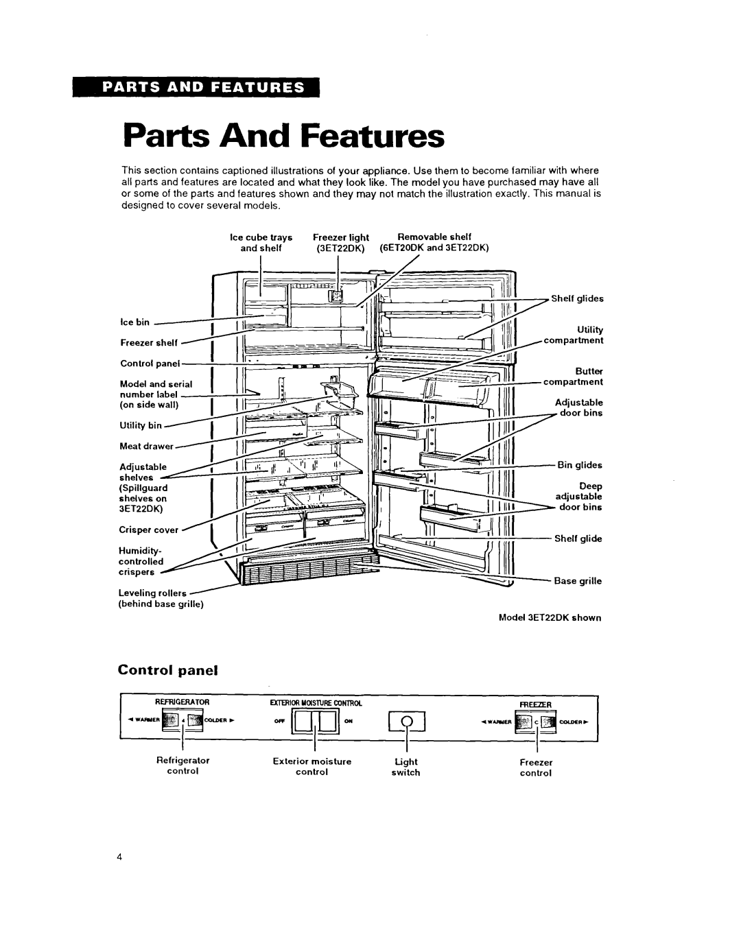 Whirlpool 6ET18DK, 6ET20DK, 3ET22DK important safety instructions Parts And Features, Control panel 