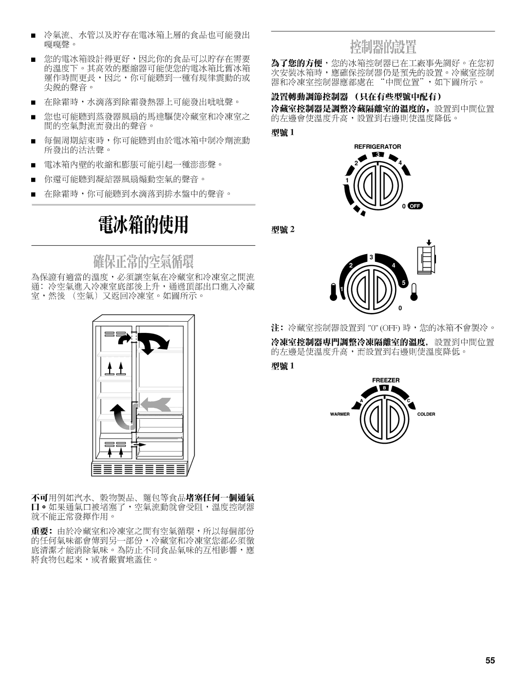 Whirlpool 2211657, 6GD27DFXFS01 manual Refrigerator 