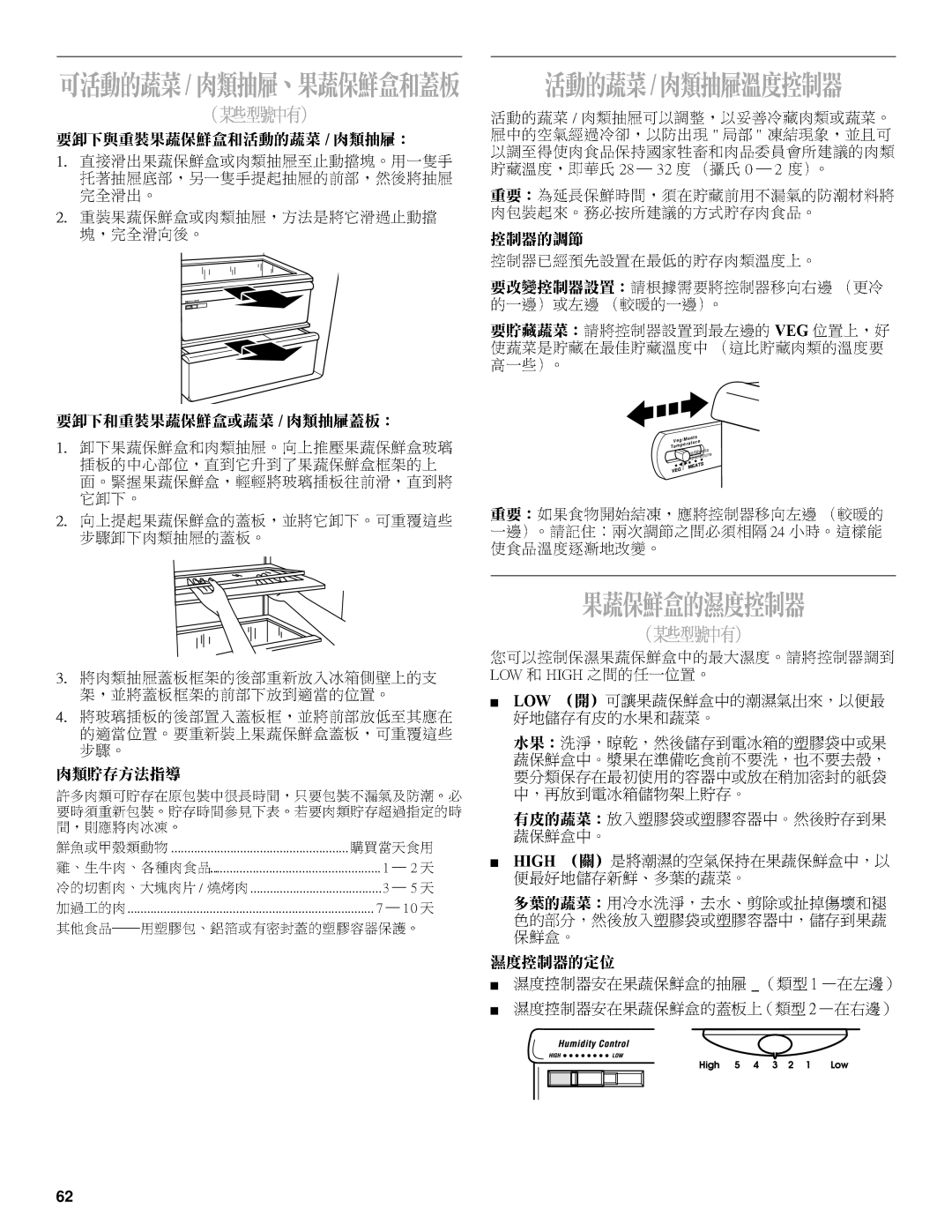 Whirlpool 6GD27DFXFS01, 2211657 manual Higihg LOO WW 