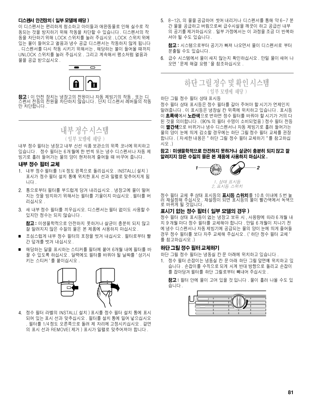 Whirlpool 2211657, 6GD27DFXFS01 manual 