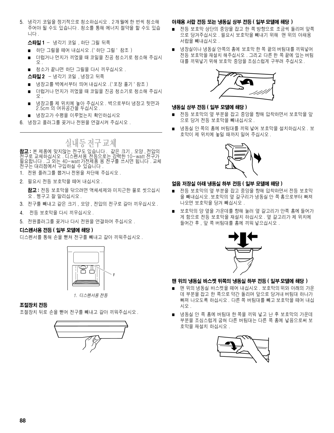 Whirlpool 6GD27DFXFS01, 2211657 manual 