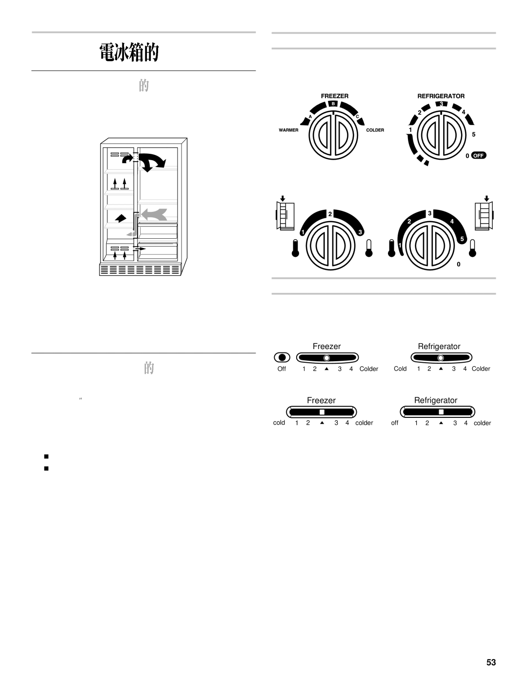 Whirlpool 5VGS7SHGKT00, 6GD27DFXFS02, 6GD25DCXHW00, 6GD25DCXHW03, 6GD25DCXHS02, 6GD25DCXHS01, 6GD25DCXHS00, 6GD25DCXHS06 Freezer 