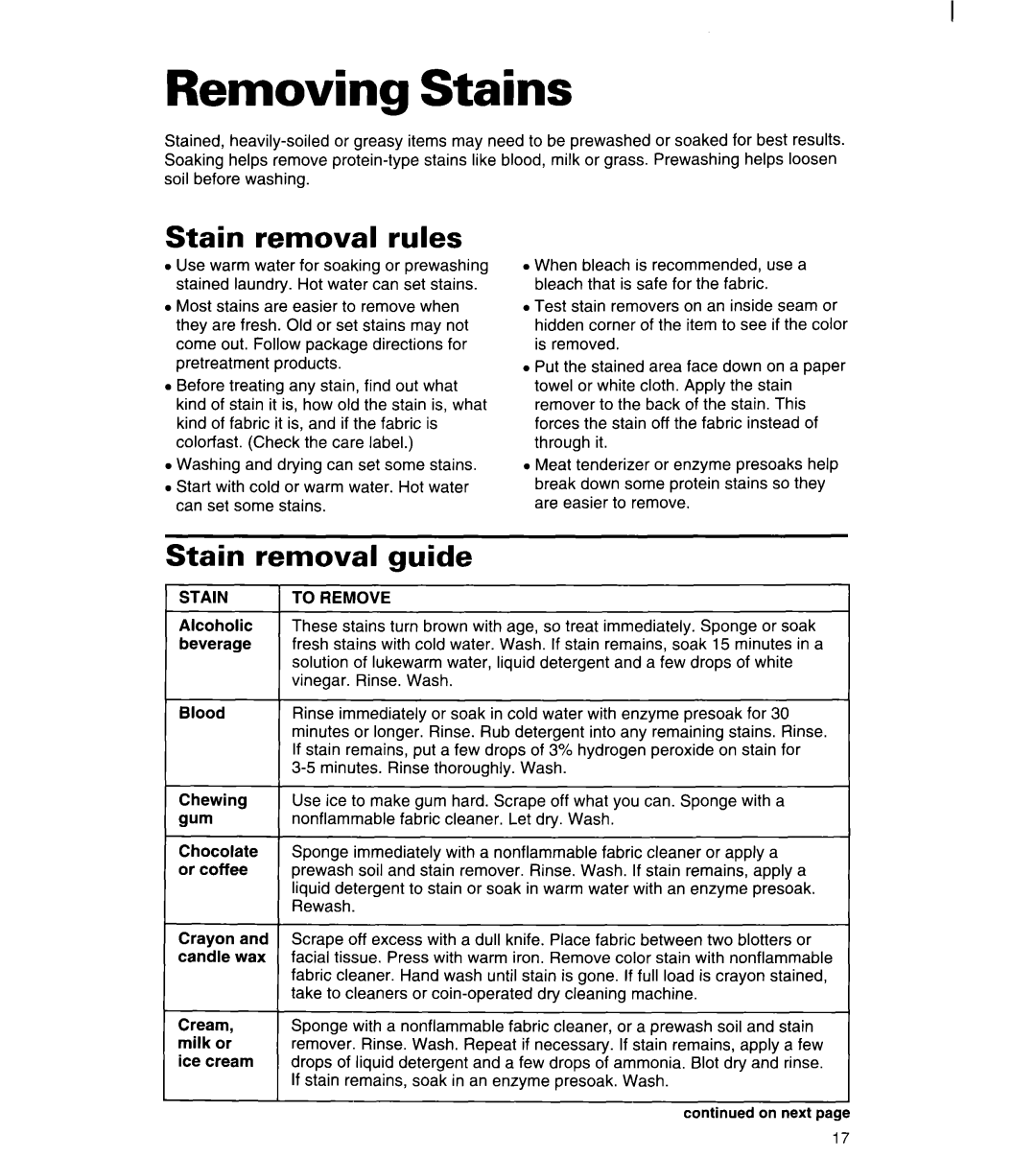 Whirlpool 6LSC9255BQ0 warranty Removing Stains, Stain removal rules, Stain removal guide, To Remove 