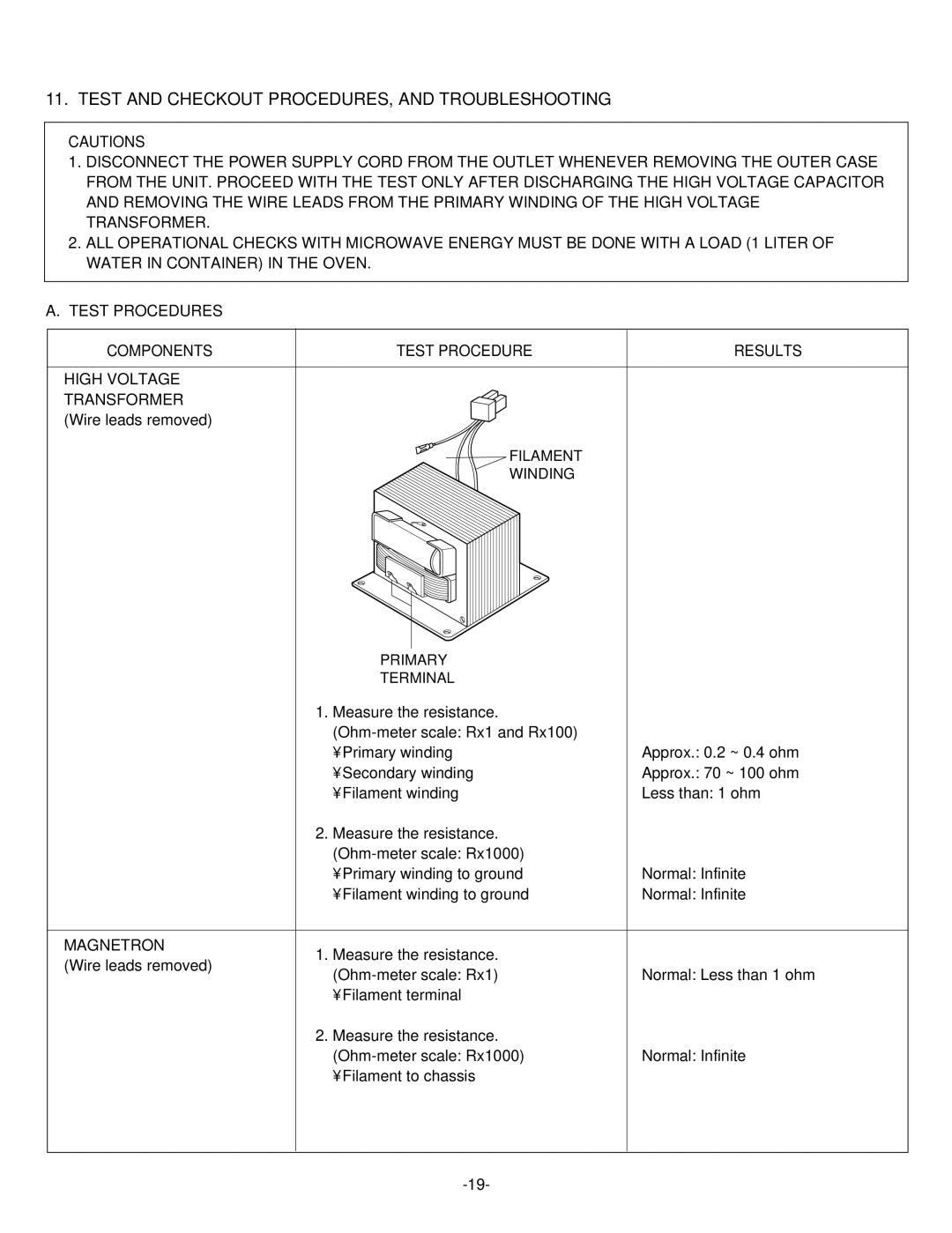 Whirlpool 721.663398 manual Test and Checkout PROCEDURES, and Troubleshooting, Test Procedures Components, Magnetron 