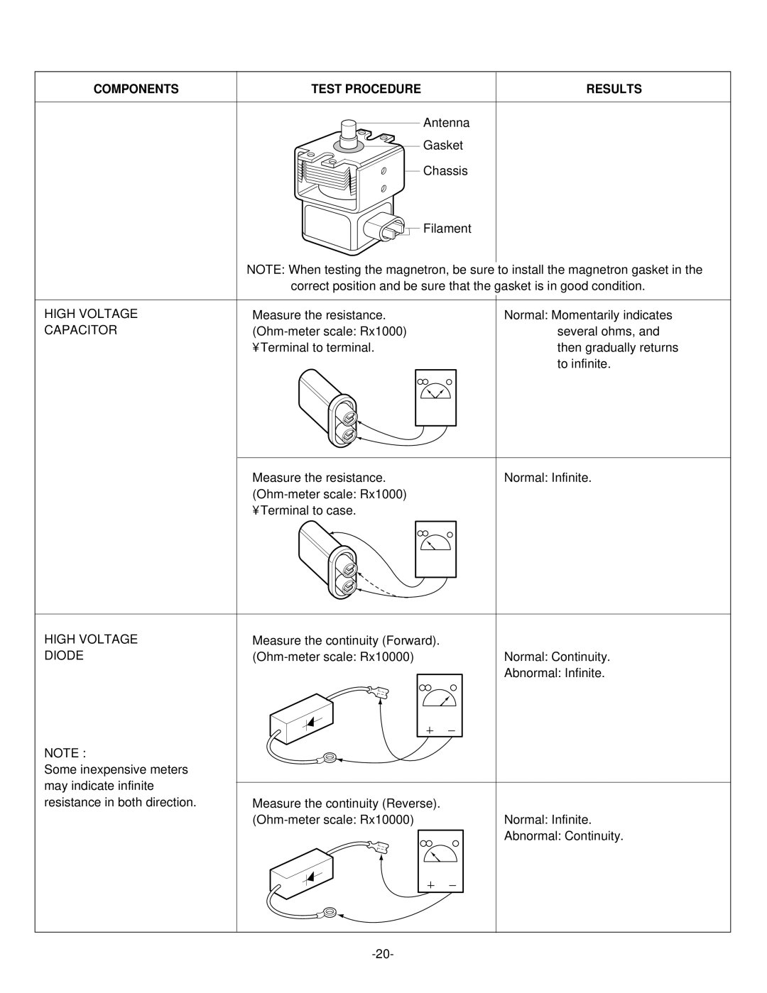 Whirlpool 721.663398 manual High Voltage, Capacitor, Diode 