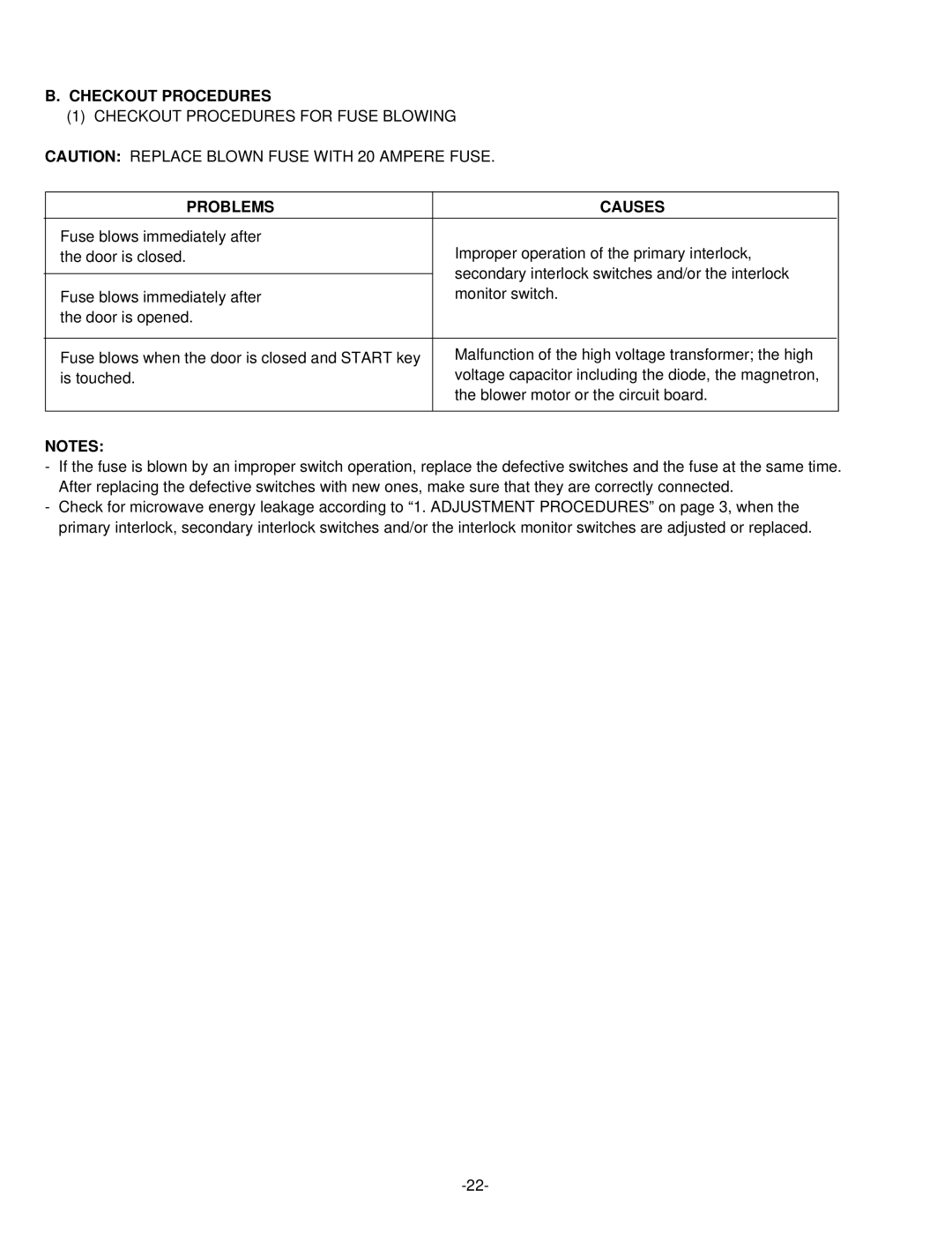 Whirlpool 721.663398 manual Checkout Procedures for Fuse Blowing, Problems Causes 