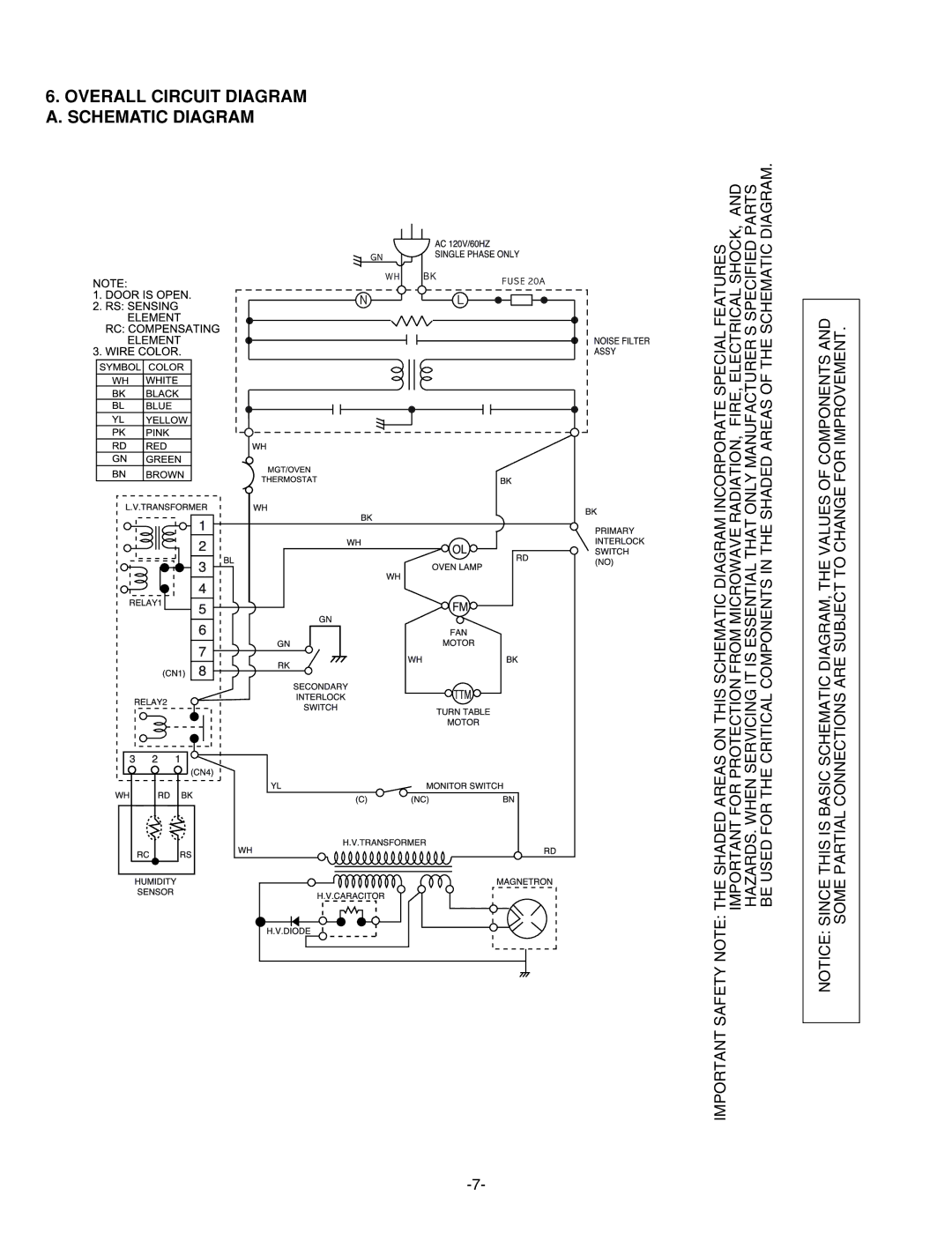 Whirlpool 721.663398 manual Schematic Diagram Overall Circuit Diagram 