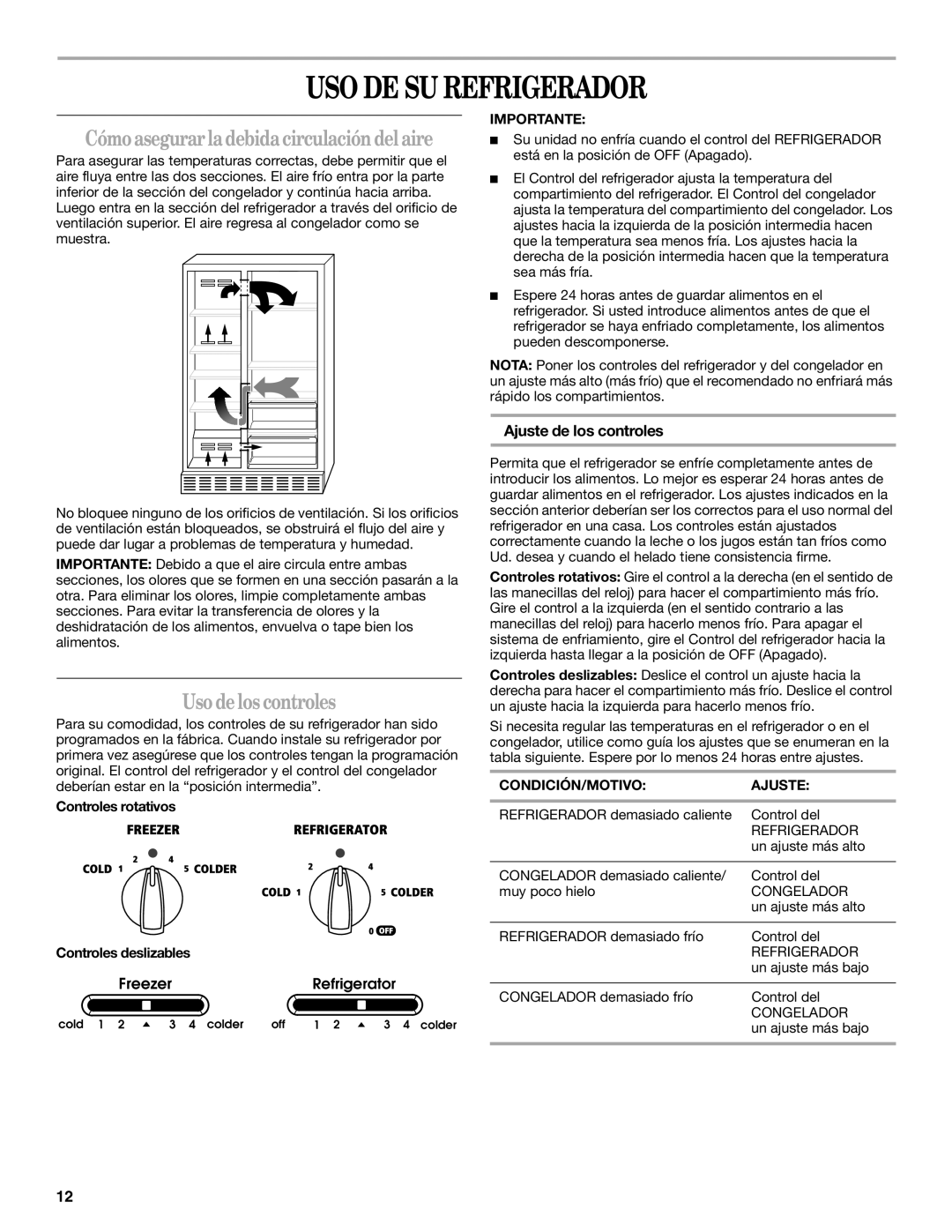 Whirlpool 7ED2HCQ, 7ED5HHE USO DE SU Refrigerador, Uso de los controles, Ajuste de los controles, CONDICIÓN/MOTIVO Ajuste 