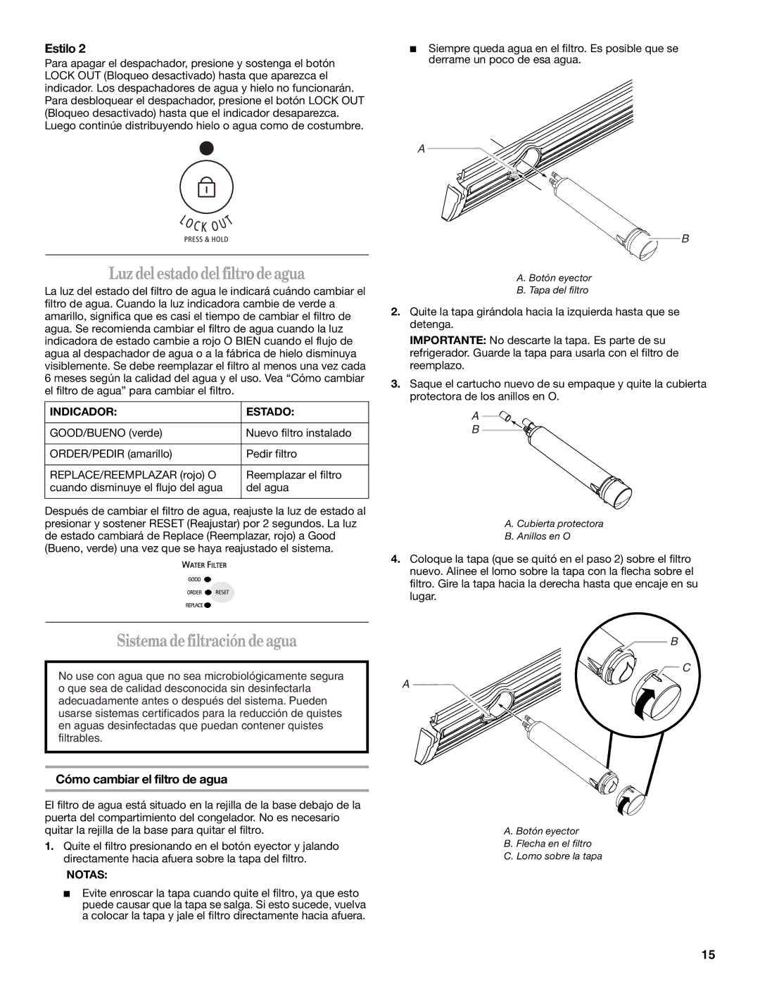 Whirlpool 7ED5HHE Luz del estado del filtro de agua, Sistema de filtración de agua, Cómo cambiar el filtro de agua, Notas 