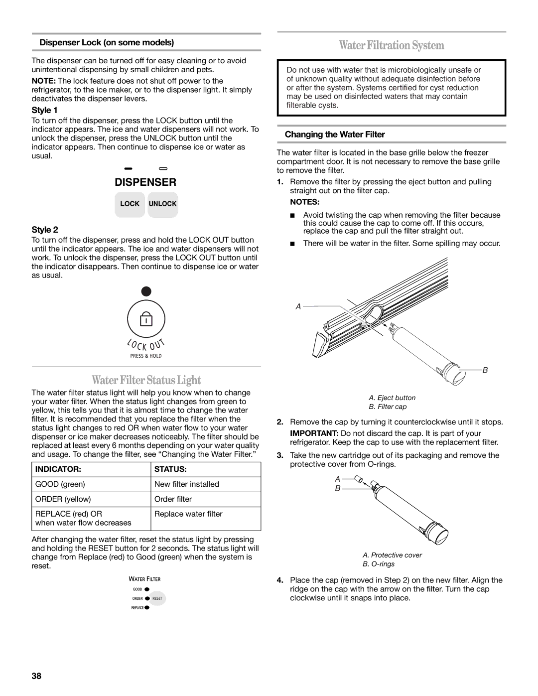 Whirlpool 7ED2HTQ manual Water Filter StatusLight, Water Filtration System, Dispenser Lock on some models, Indicator Status 