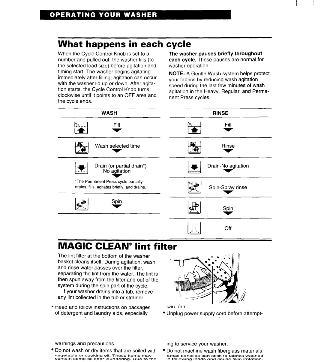 Whirlpool 7LSC9355BN0 warranty What happens in each, Cycle, Magic Clean lint filter, Wash, Rinse 