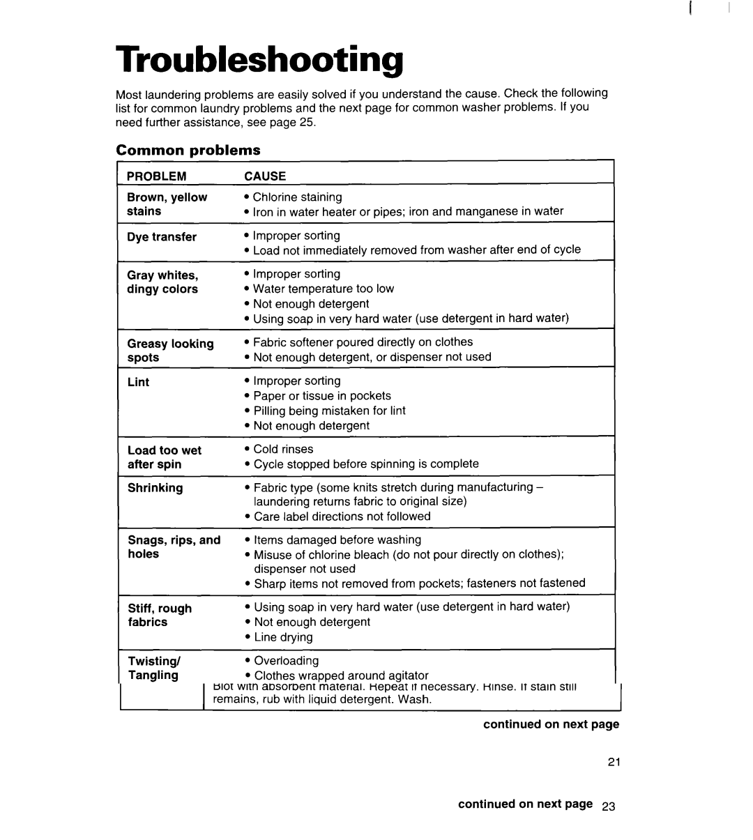 Whirlpool 7LSC9355BN0 warranty Troubleshooting, Common problems, Problem, Cause 