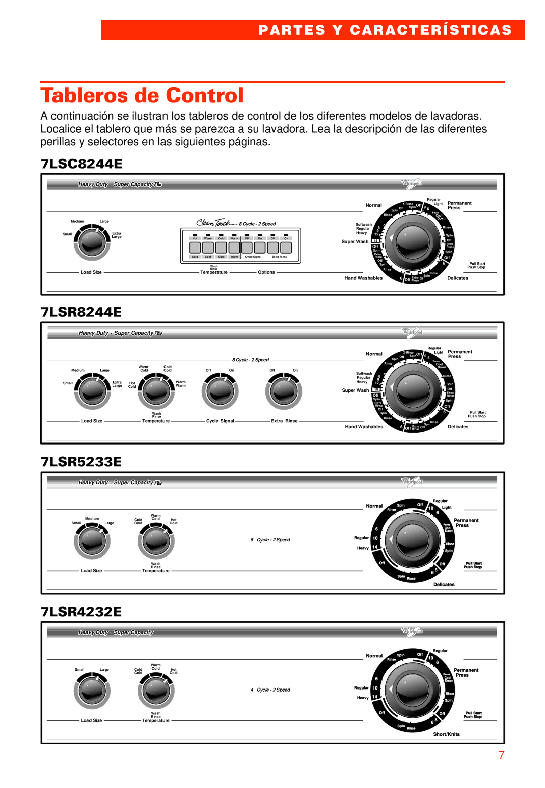 Whirlpool 7LSR8244EQ0 manual Tableros de Control, 7LSR5233E, 7LSR4232E 