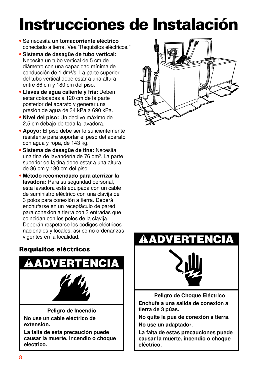 Whirlpool 7LSR8244EQ0 manual Instrucciones de Instalación, Requisitos eléctricos 