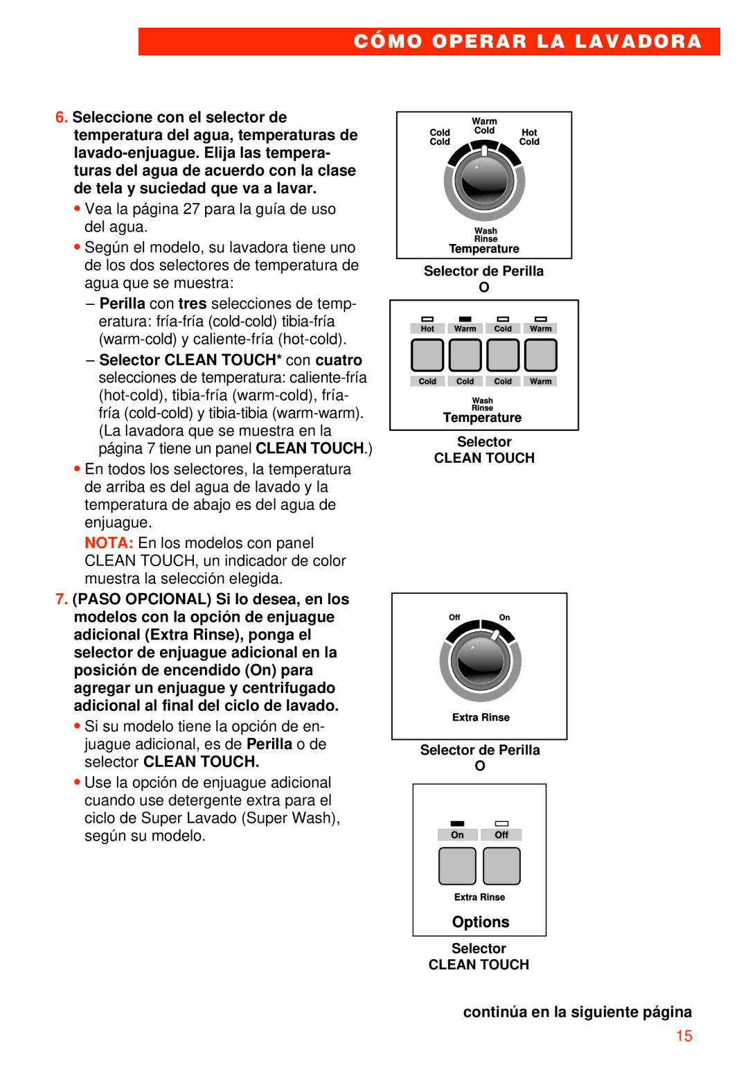 Whirlpool 7LSR8244EQ0 manual Selector de Perilla 