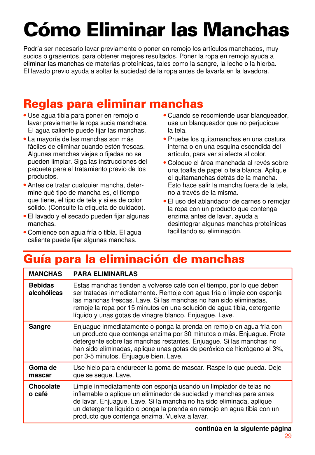 Whirlpool 7LSR8244EQ0 manual Cómo Eliminar las Manchas, Reglas para eliminar manchas, Guía para la eliminación de manchas 