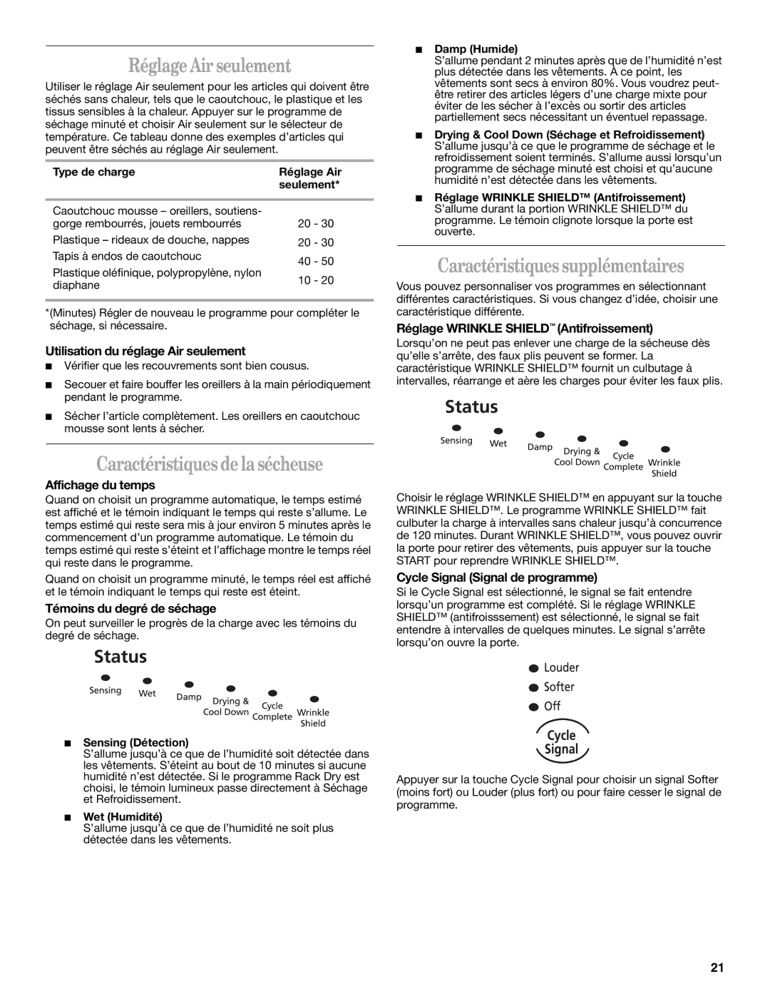 Whirlpool 7MGGW9868KL0 manual Réglage Air seulement, Caractéristiques de la sécheuse, Caractéristiques supplémentaires 