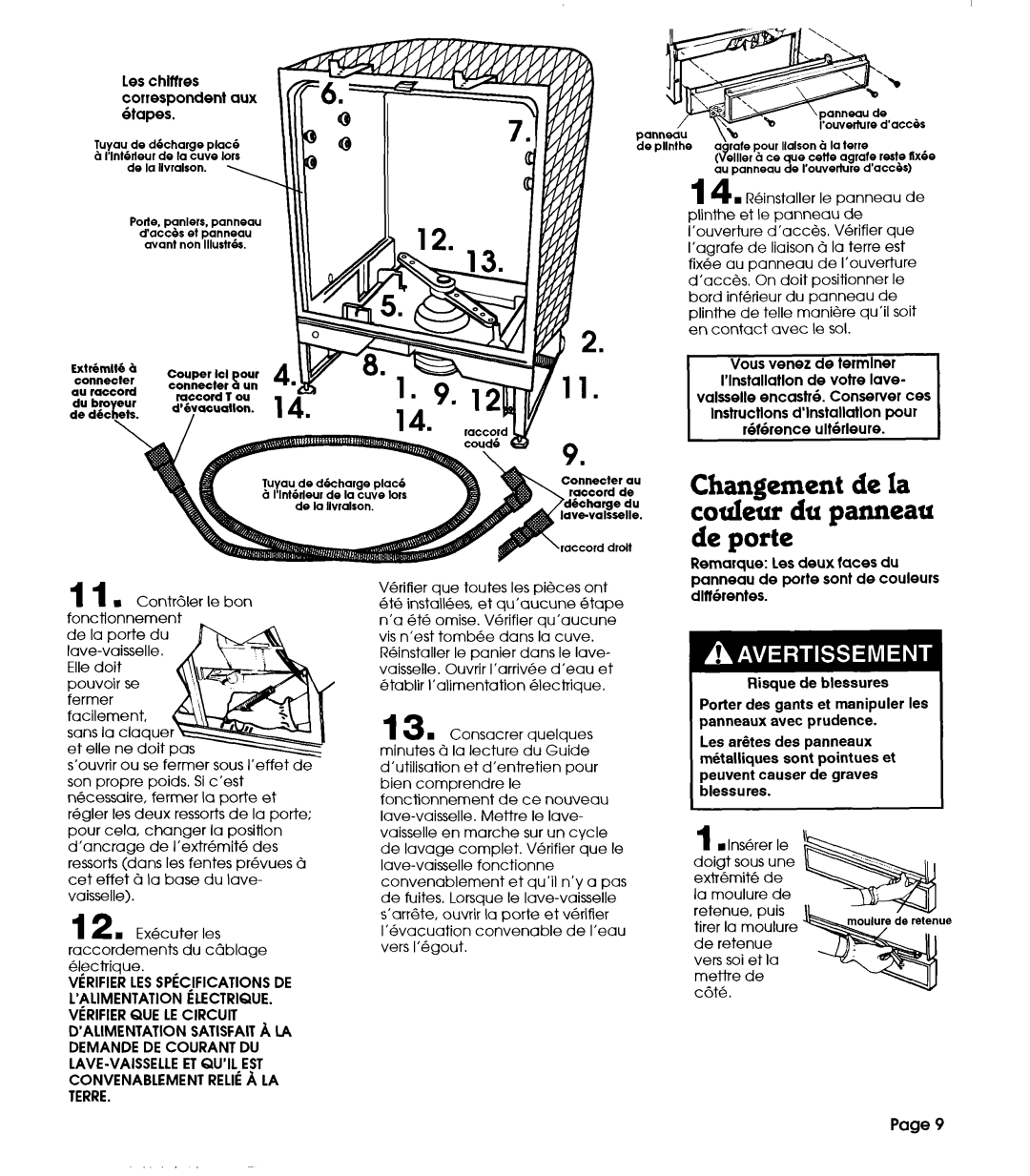 Whirlpool 801 installation instructions Changement de la couleur du panneau de Porte, Les chlffres Correspondent aux &apes 