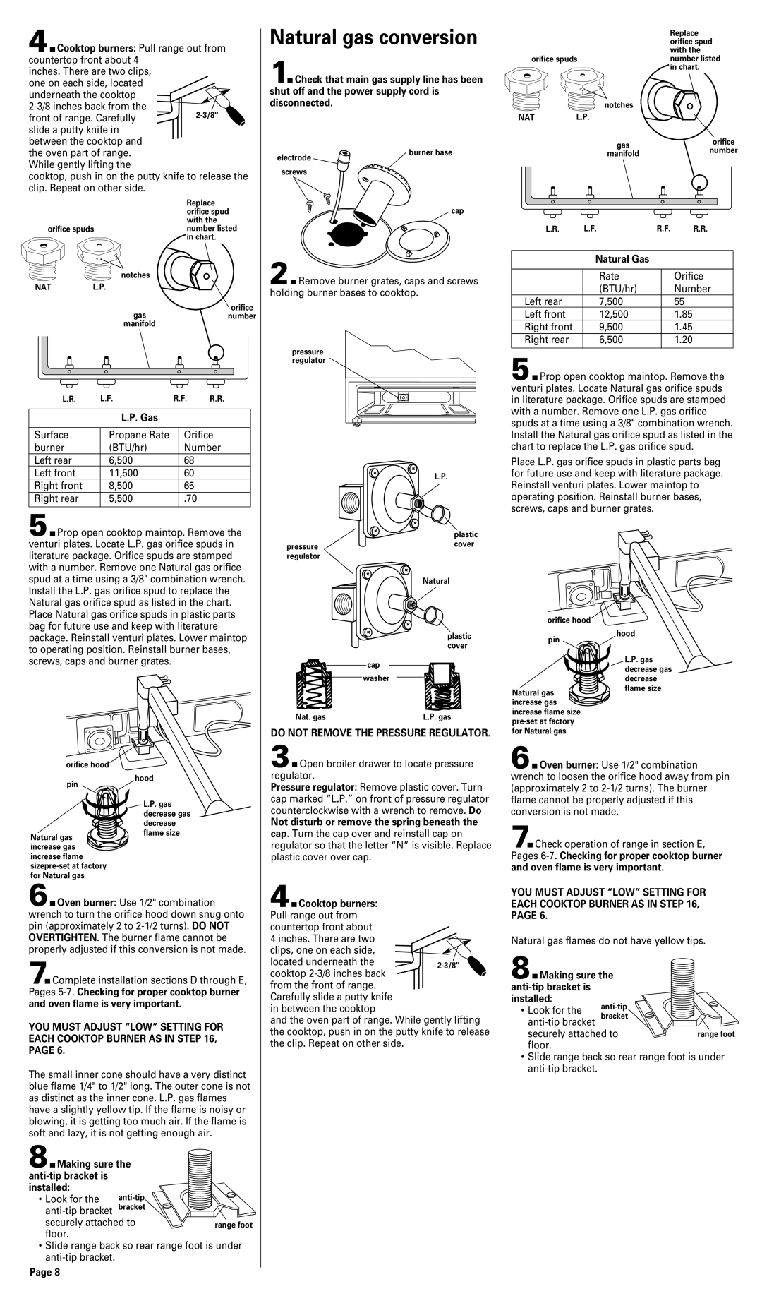 Whirlpool 8053365 Natural gas conversion, Cooktop burners Pull range out from countertop front about, Natural Gas 