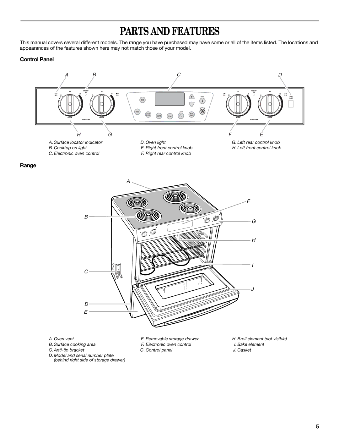 Whirlpool 8113P749-60 manual Parts and Features, Control Panel, Range 