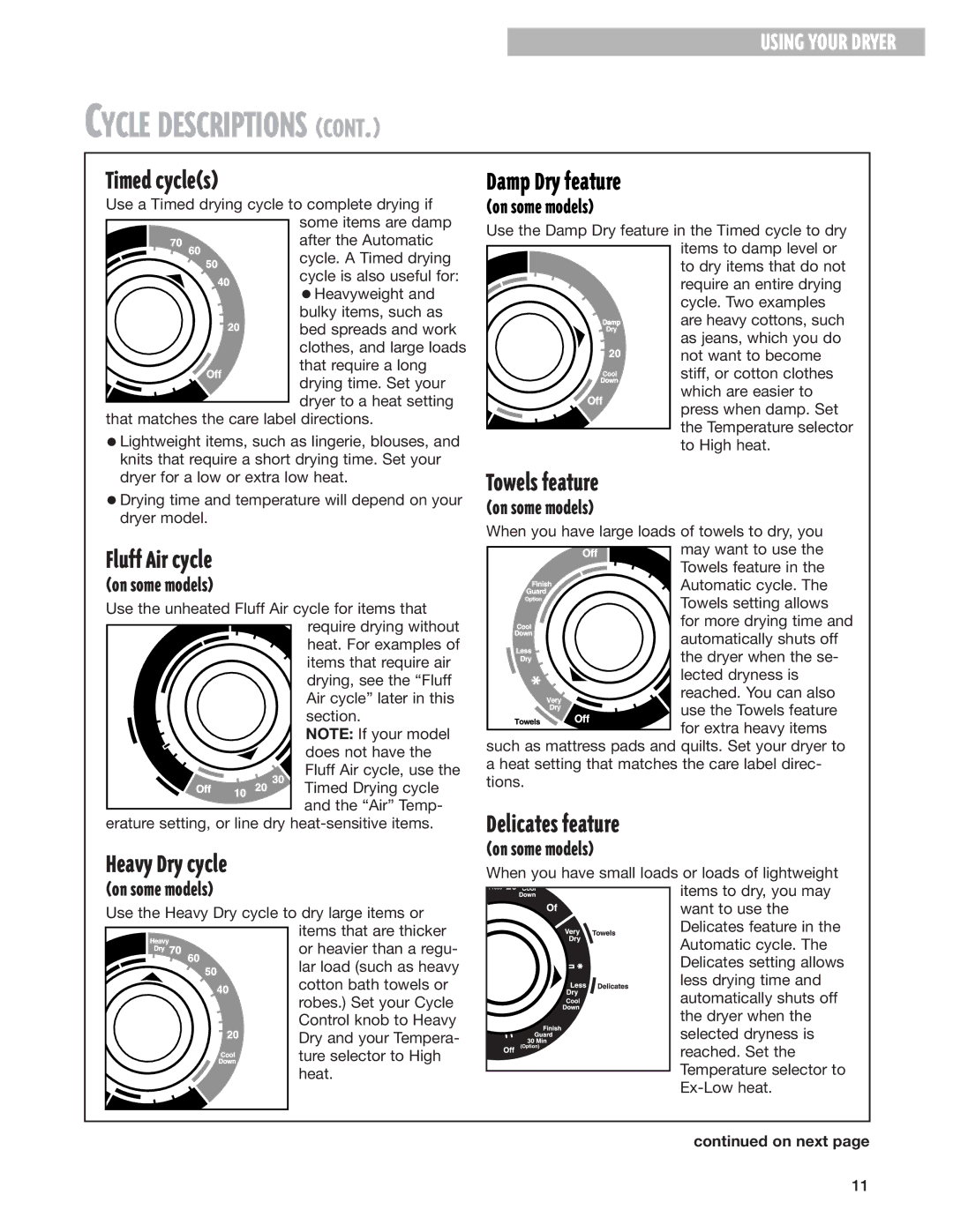 Whirlpool 8280525 Timed cycles, Fluff Air cycle, Heavy Dry cycle, Damp Dry feature, Towels feature, Delicates feature 