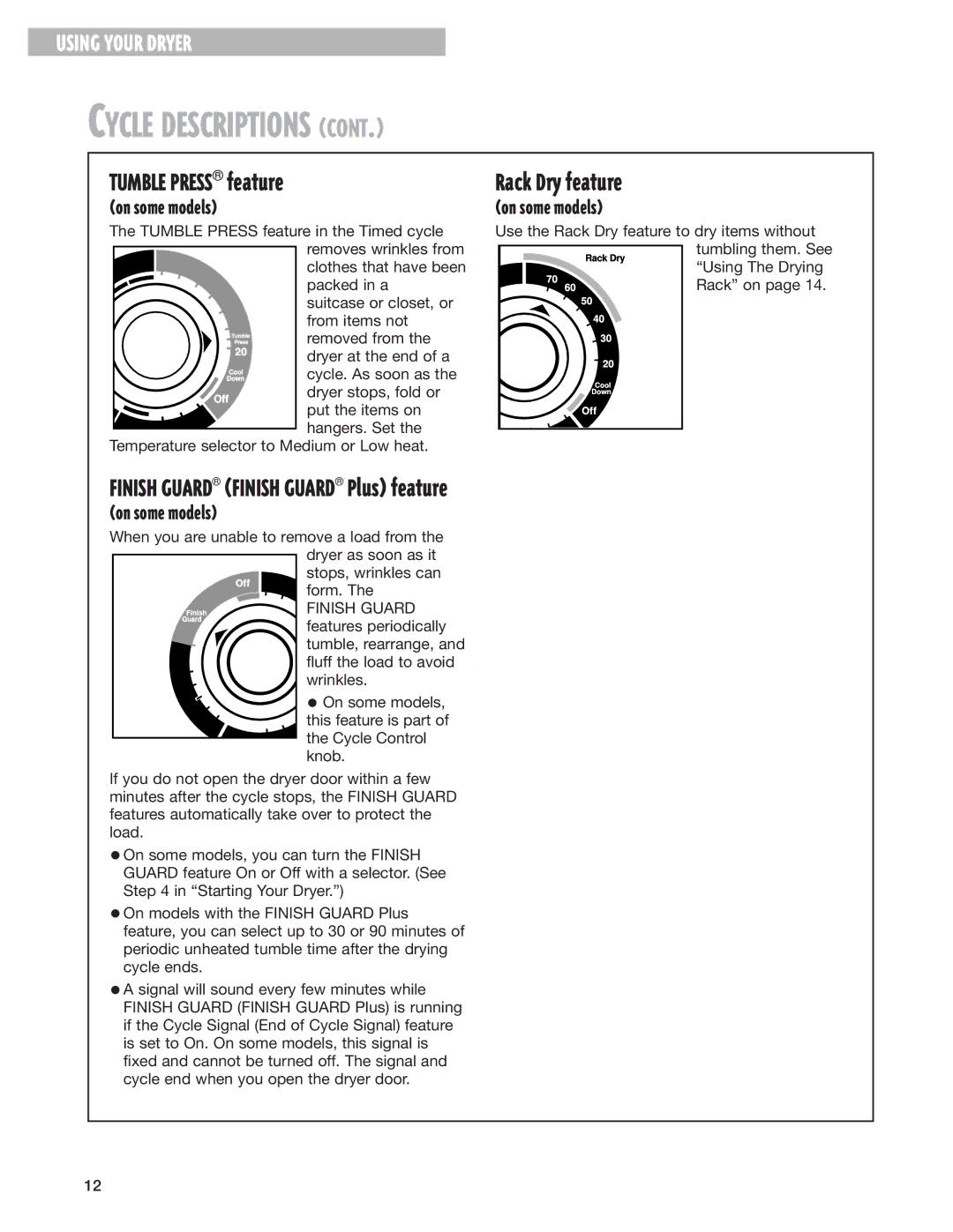 Whirlpool 8280525 warranty Tumble Press feature, Rack Dry feature, Finish Guard Finish Guard Plus feature 