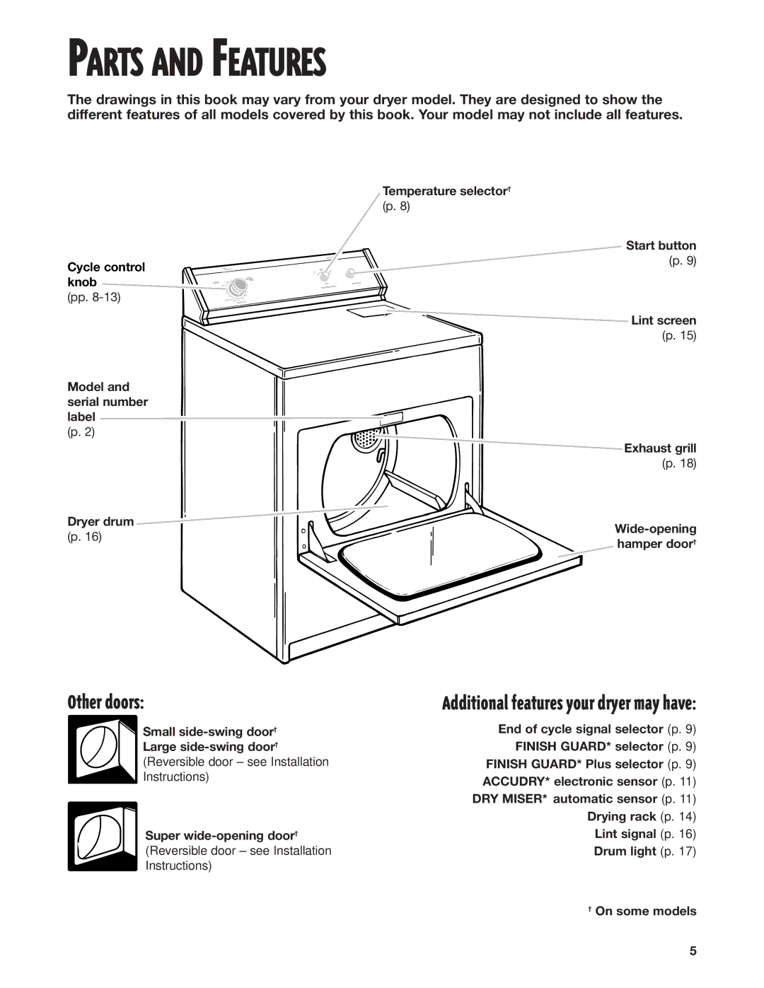 Whirlpool 8280527 warranty Parts and Features, Other doors 