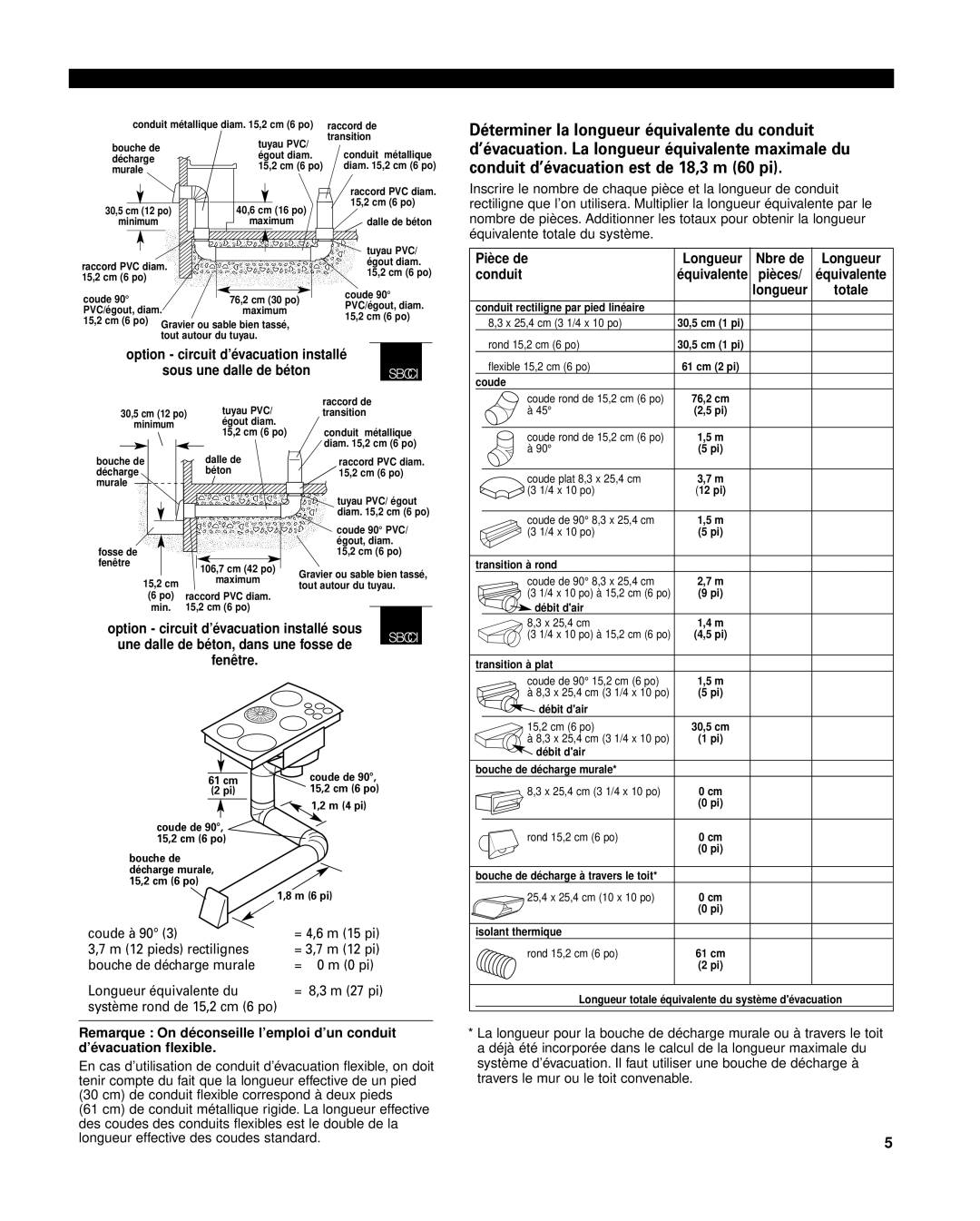 Whirlpool 8285116 installation instructions Pièce de, Conduit 