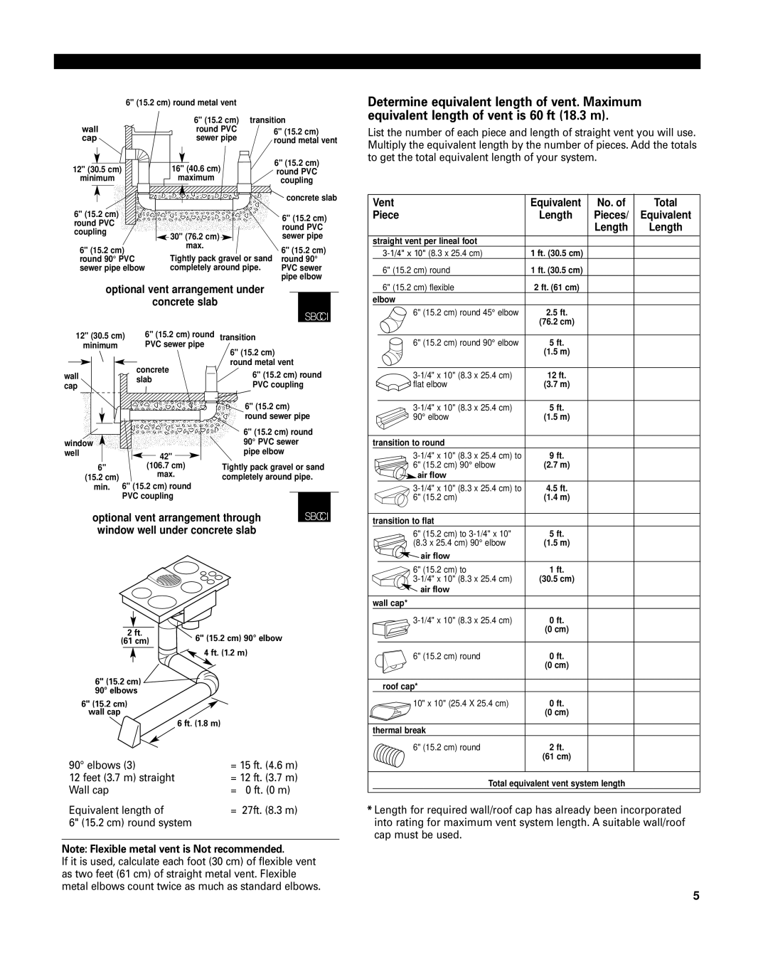 Whirlpool 8285116 Vent, Piece, Optional vent arrangement under Concrete slab, Optional vent arrangement through 