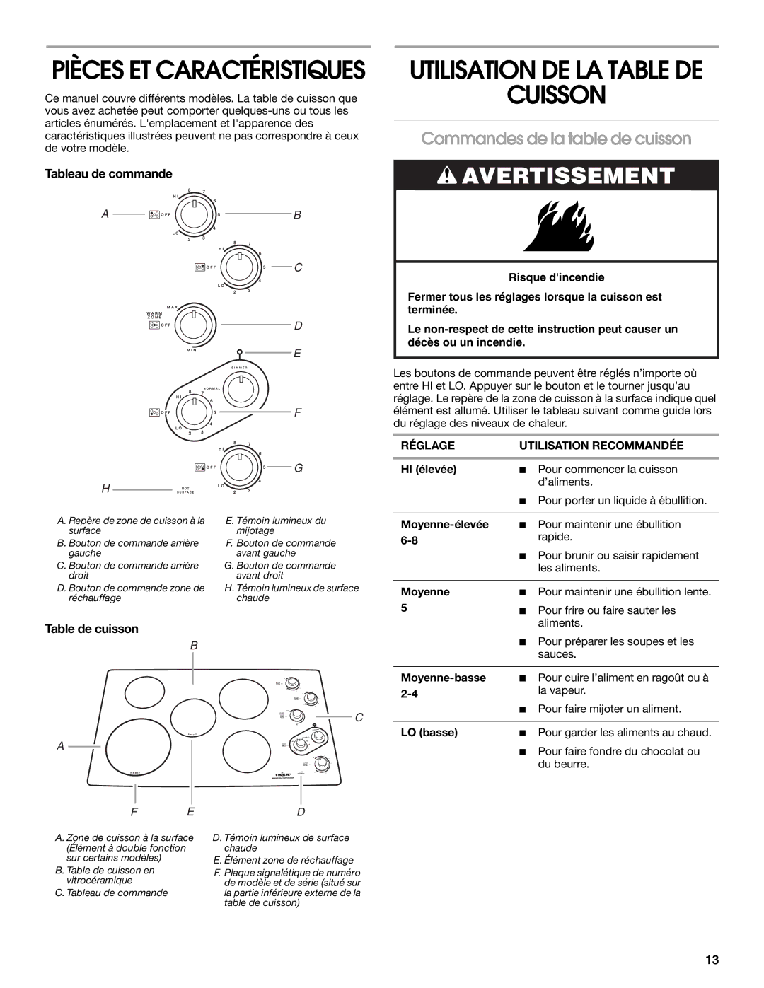 Whirlpool 8286619 manual Cuisson, Commandes de la table de cuisson, Tableau de commande, Table de cuisson 