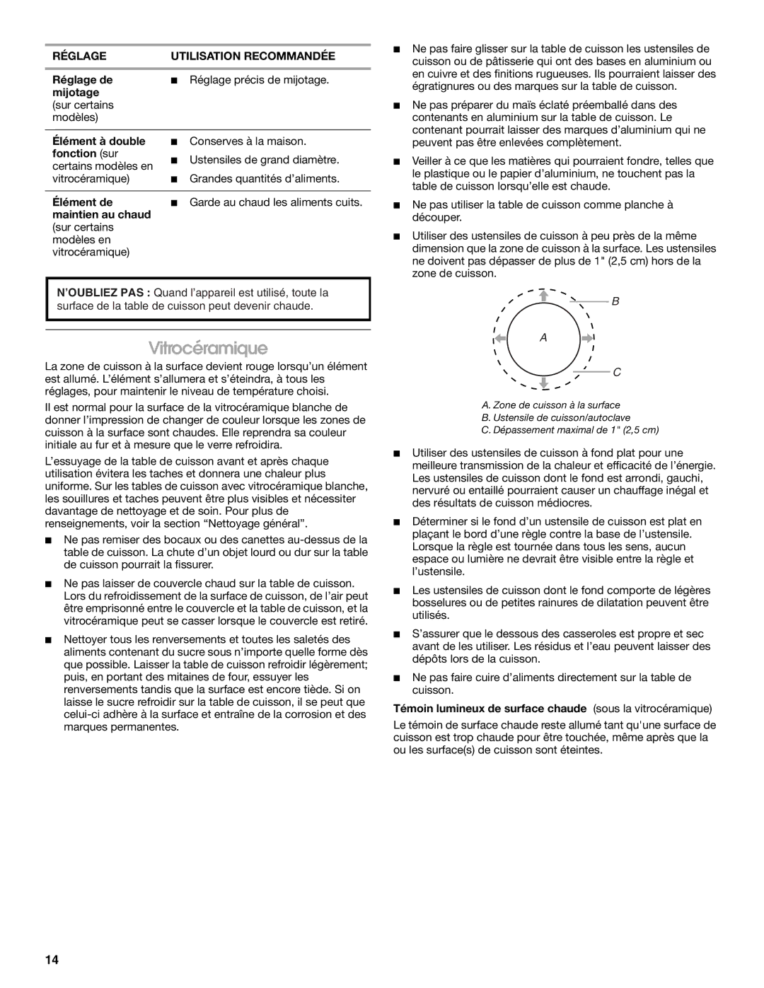 Whirlpool 8286619 manual Vitrocéramique 