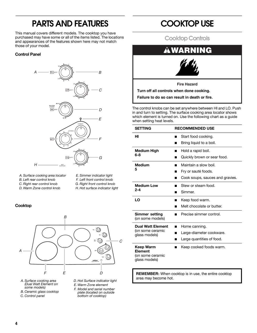 Whirlpool 8286619 manual Parts and Features, Cooktop USE, Cooktop Controls, Control Panel 